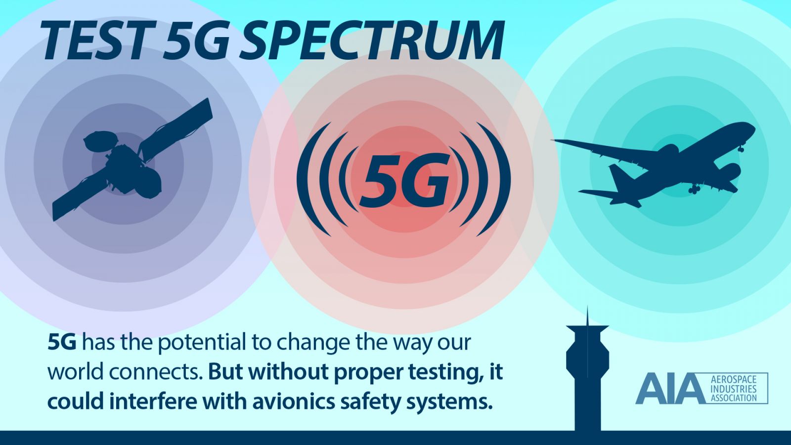 5G Spectrum Banner V2(1)