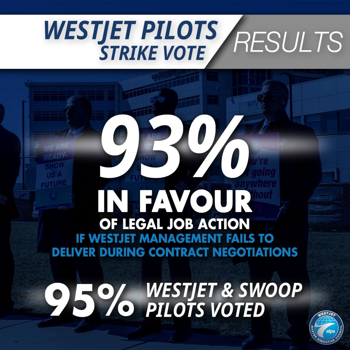 WestJet pilots prepare for strike with 'informational picket