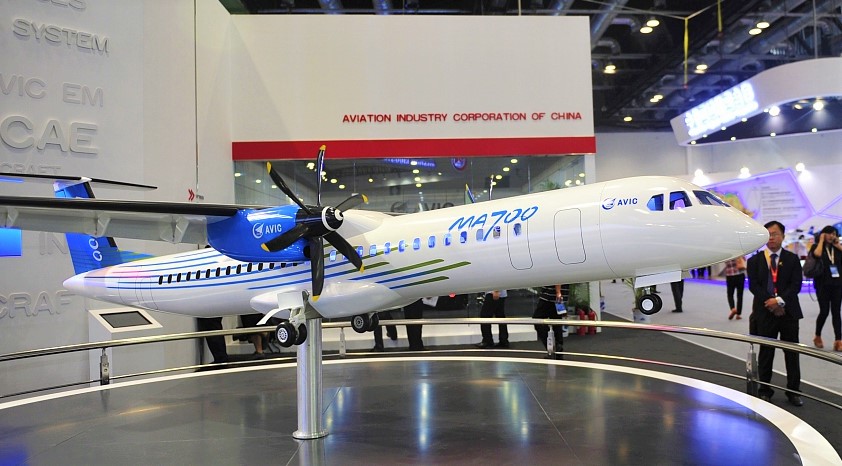 How influential is Aviation Industry Corporation of China (Avic) ? Why is it in the US sanction list ?