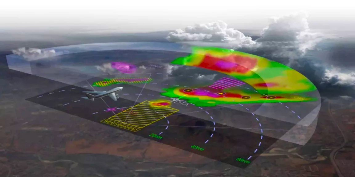 United Airlines  Selected  Honeywell  To  Supply  New 25-hour Flight Data Recorders  and  3D Weather Radar  for its  Next decade MAX fleet.