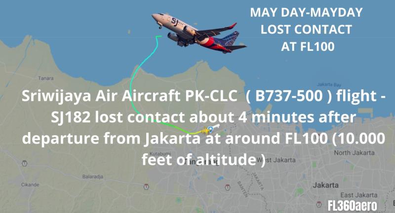 Indonesia Sriwijaya Air crash effect - FAA  wants  U.S. Boeing 737  Classic  operators  to  check the flap synchro wire condition associated with auto-throttle System.
