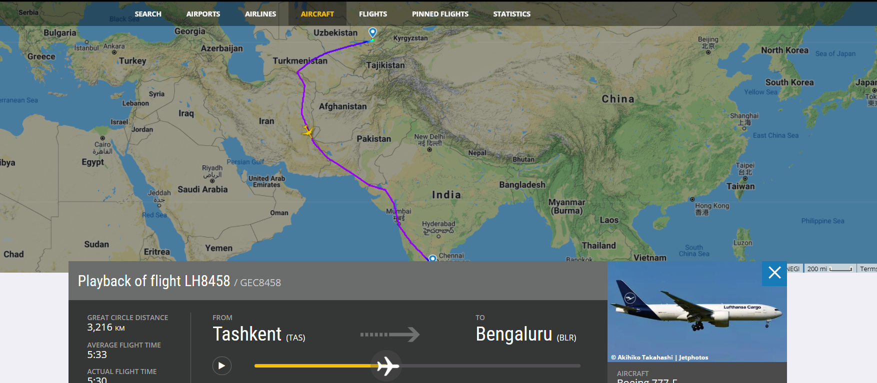 Plight of  Flight - Uncontrolled  Airspace  of  Afghanistan ,  a pain for Flights to South Asian Countries  and  Far East !