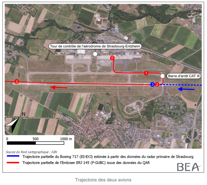French  BEA  released  the  final  report  on  a  2016  incident  related  to  the  Compromise  on  separation  between  an  aircraft  taking off  and  another  aircraft  landing  !